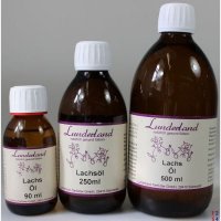 Nahrungsergänzung Lunderland Lachsöl für gesunde Haut und Fell