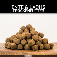 Trockenfutter George and Bobs Ente & Lachs Adult